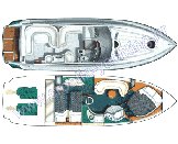 Fairline Targa 34
