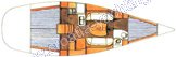 Beneteau First 40.7